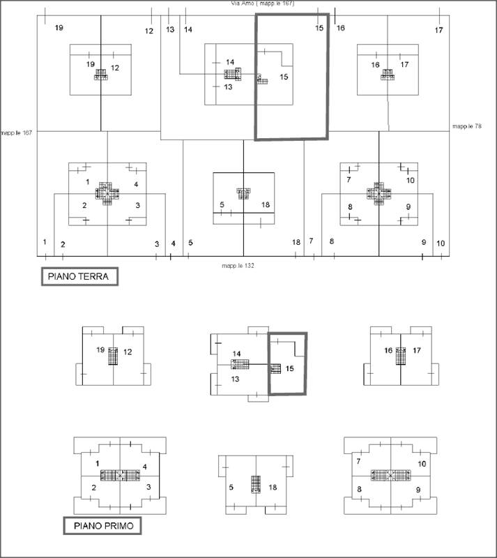 Planimetria 2
